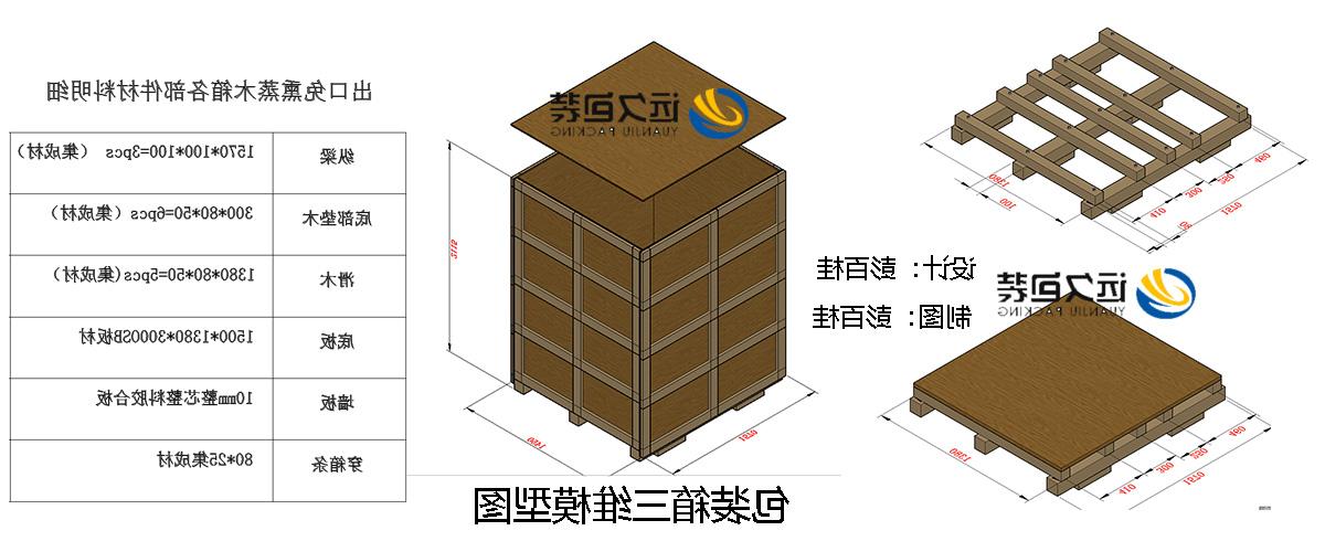 <a href='http://975x.teplo34.com'>买球平台</a>的设计需要考虑流通环境和经济性